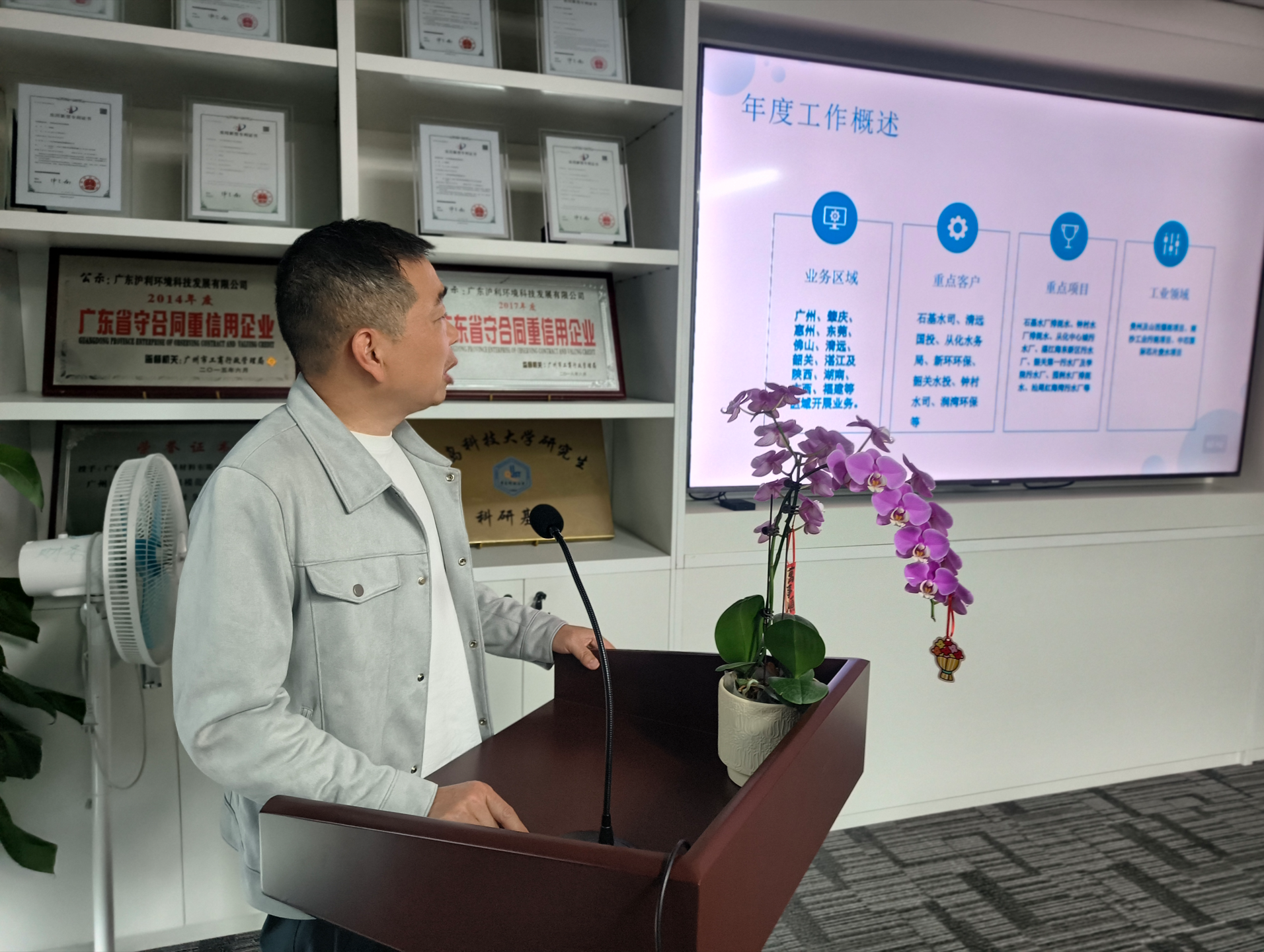 各部门负责人汇报工作